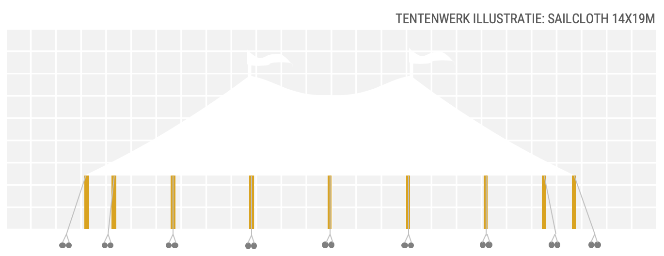 huur sailcloth white luxury tent huur sailcloth white luxury tent